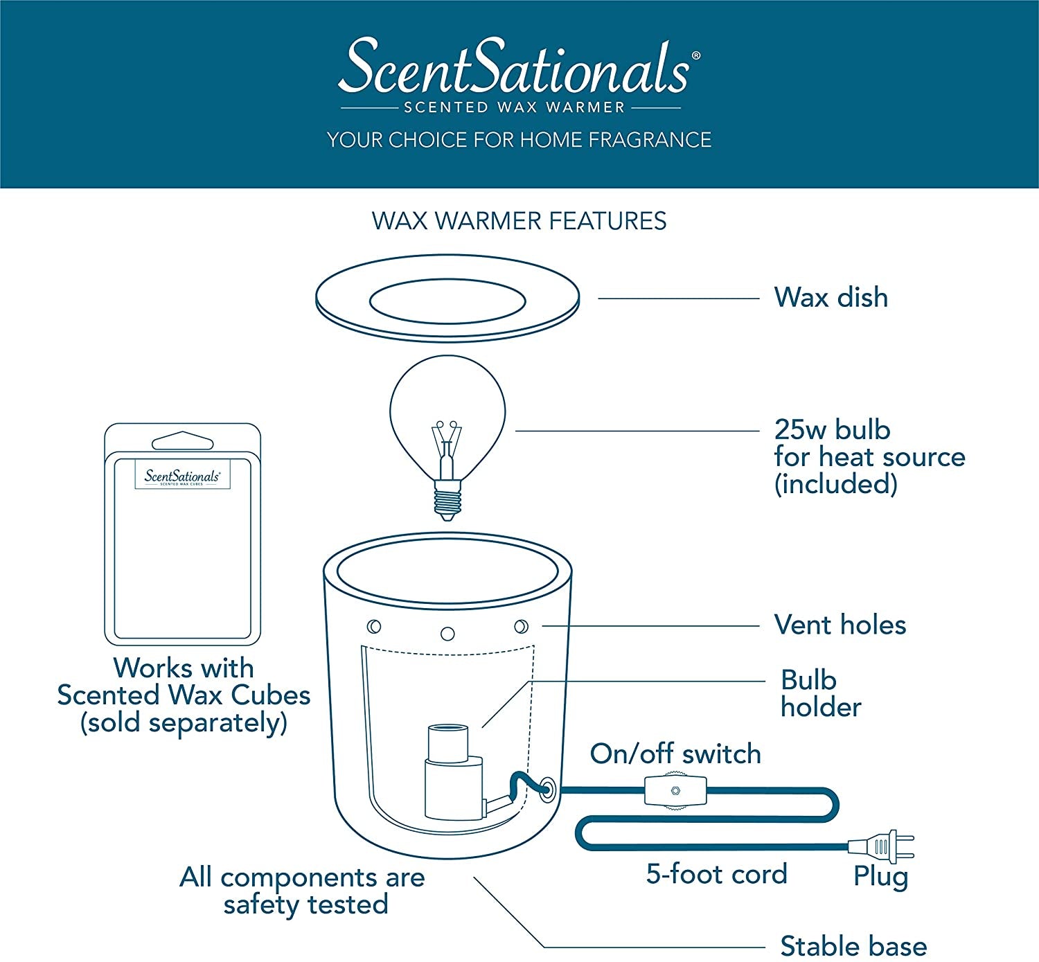 Wax Melt Warmer - Art Glass Collection Allure - Melter for Scented Wax, Fragrance Cubes and Tarts