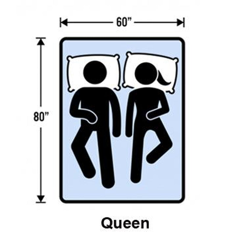 Lunara Gel Memory Foam Mattress, Twin/Full/Queen/King Size, Certipur-Us Certified, Medium Firm, Cooler Sleep, Soft, Washable, Enhances Circulation Breathability Comfortable Coolness Optimal Relief